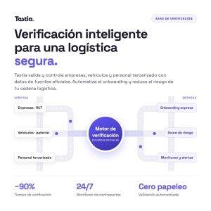 Testia — equipamiento logístico B2B | Quot.cl